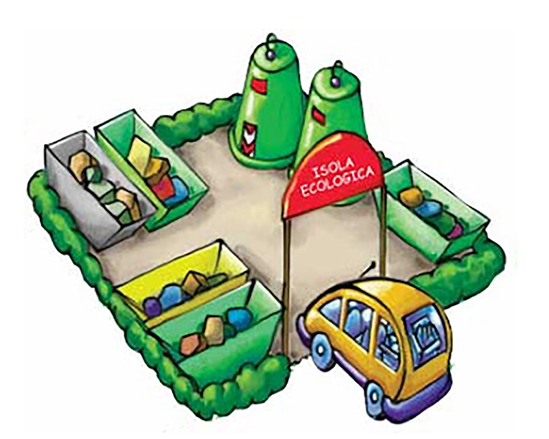Isola ecologica